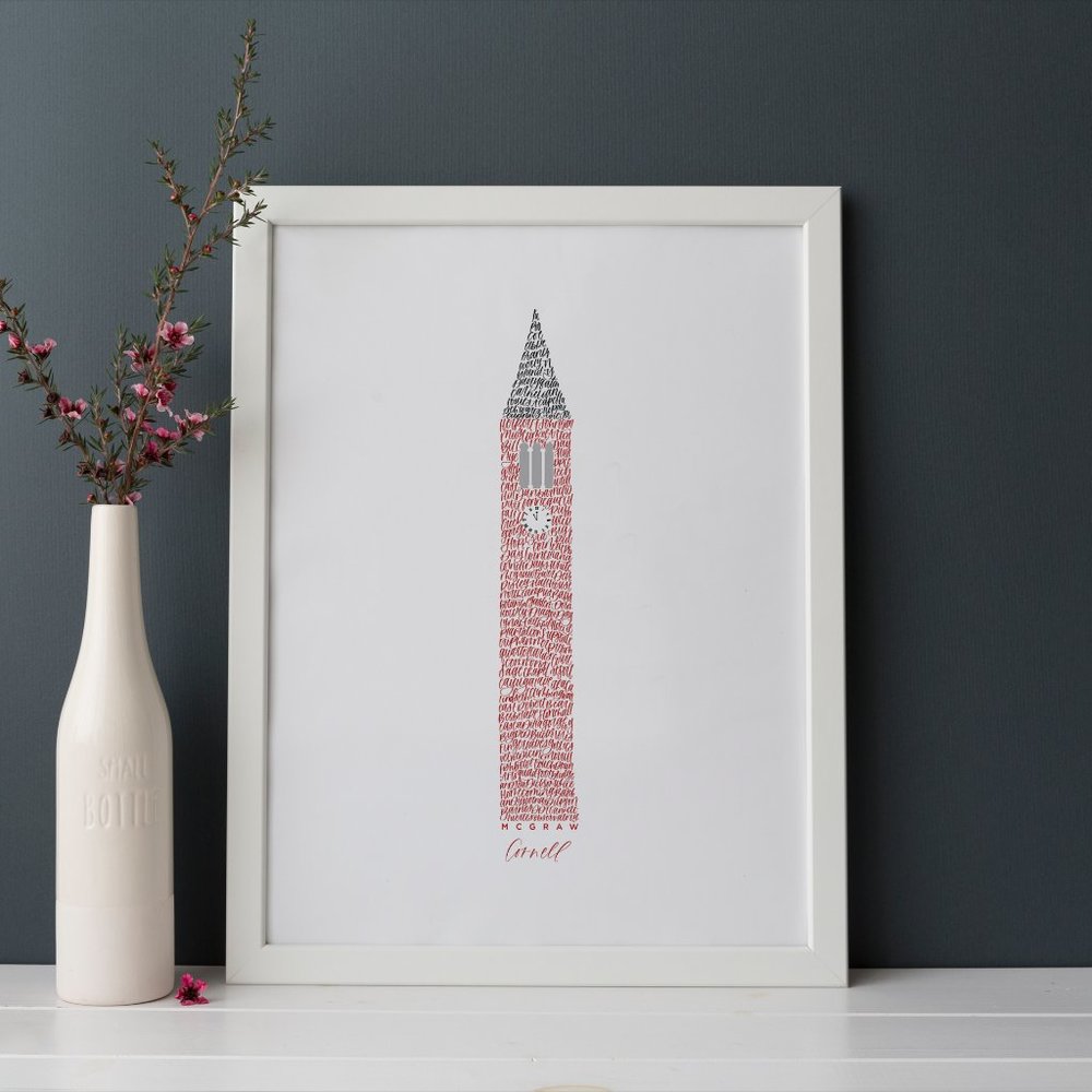 Cornell Word Art